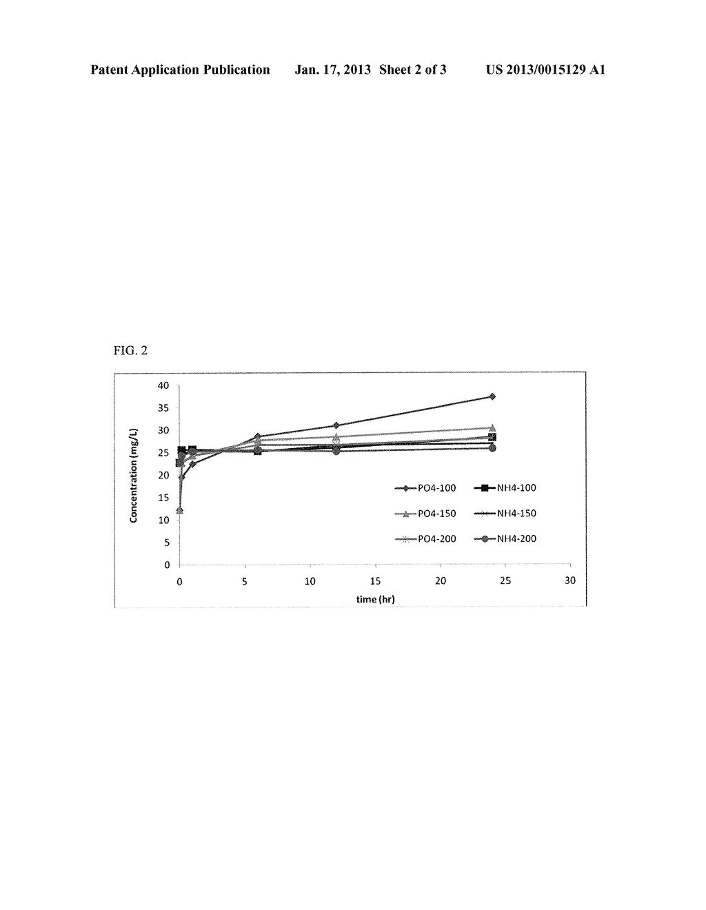 DIGESTION OF BIOSOLIDS IN WASTEWATER - diagram, schematic, and image 03