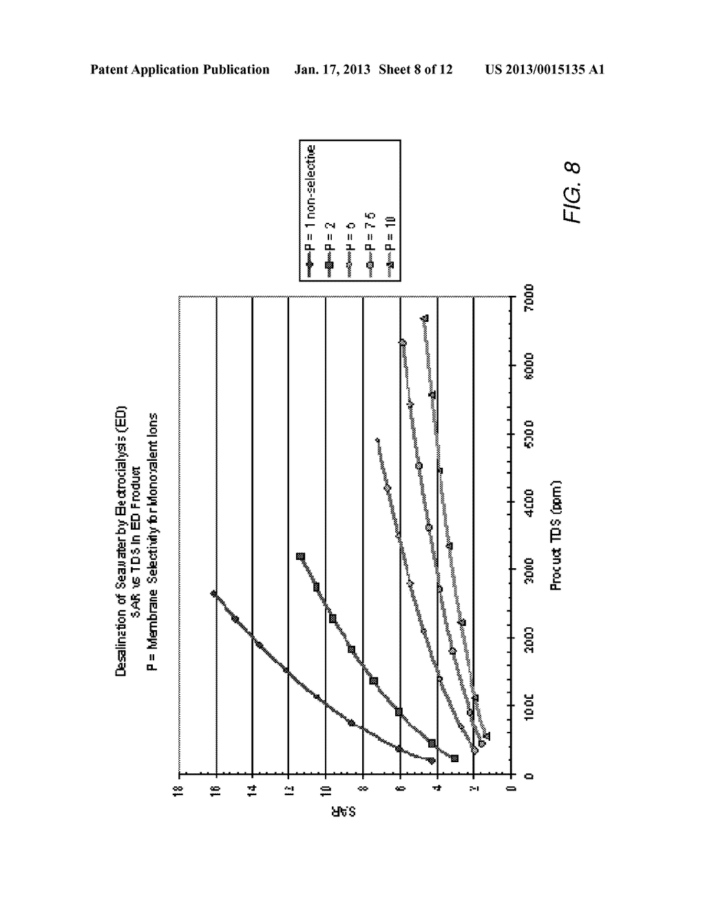 METHOD AND SYSTEM FOR WATER TREATMENT - diagram, schematic, and image 09