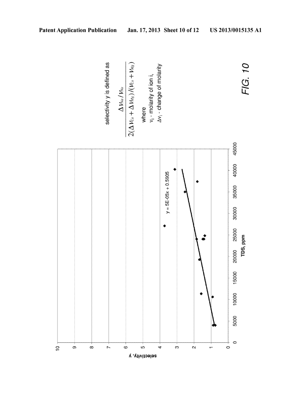 METHOD AND SYSTEM FOR WATER TREATMENT - diagram, schematic, and image 11