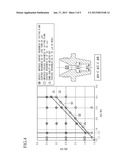 LASER CUTTING METHOD, LASER CUTTING NOZZLE, AND LASER CUTTING DEVICEAANM Nagahori; MasayukiAACI SaitamaAACO JPAAGP Nagahori; Masayuki Saitama JPAANM Numata; ShinjiAACI SaitamaAACO JPAAGP Numata; Shinji Saitama JPAANM Itoyama; MasafumiAACI SaitamaAACO JPAAGP Itoyama; Masafumi Saitama JP diagram and image