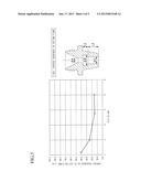 LASER CUTTING METHOD, LASER CUTTING NOZZLE, AND LASER CUTTING DEVICEAANM Nagahori; MasayukiAACI SaitamaAACO JPAAGP Nagahori; Masayuki Saitama JPAANM Numata; ShinjiAACI SaitamaAACO JPAAGP Numata; Shinji Saitama JPAANM Itoyama; MasafumiAACI SaitamaAACO JPAAGP Itoyama; Masafumi Saitama JP diagram and image