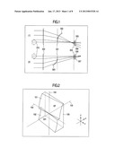 METHOD AND APPARATUS FOR GENERATING FOCUS ERROR SIGNAL, OPTICAL HEAD AND     OPTICAL DRIVING APPARATUSAANM KAWAMURA; TomotoAACI YokohamaAACO JPAAGP KAWAMURA; Tomoto Yokohama JPAANM Oishi; KotaroAACI FujisawaAACO JPAAGP Oishi; Kotaro Fujisawa JPAANM Nakamura; ToshiteruAACI YokohamaAACO JPAAGP Nakamura; Toshiteru Yokohama JP diagram and image