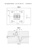 METHOD AND APPARATUS FOR GENERATING FOCUS ERROR SIGNAL, OPTICAL HEAD AND     OPTICAL DRIVING APPARATUSAANM KAWAMURA; TomotoAACI YokohamaAACO JPAAGP KAWAMURA; Tomoto Yokohama JPAANM Oishi; KotaroAACI FujisawaAACO JPAAGP Oishi; Kotaro Fujisawa JPAANM Nakamura; ToshiteruAACI YokohamaAACO JPAAGP Nakamura; Toshiteru Yokohama JP diagram and image