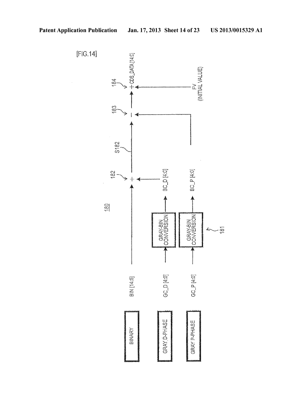 COLUMN A/D CONVERTER, COLUMN A/D CONVERSION METHOD, SOLID-STATE IMAGING     ELEMENT AND CAMERA SYSTEMAANM Iwaki; HiroyukiAACI KanagawaAACO JPAAGP Iwaki; Hiroyuki Kanagawa JP - diagram, schematic, and image 15