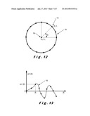 METHOD FOR WORKING OUT THE ANGULAR POSITION OF A ROTATING ELEMENT AND     DEVICE FOR CARRYING OUT SUCH A METHODAANM MASA; PeterAACI OnnensAACO CHAAGP MASA; Peter Onnens CH diagram and image