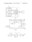 Optically Stimulated Luminescence Radiation Measurement DeviceAANM Saenger; Richard G.AACI ChatillonAACO FRAAGP Saenger; Richard G. Chatillon FR diagram and image