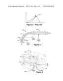 CURVED HEATED ION TRANSFER OPTICS diagram and image