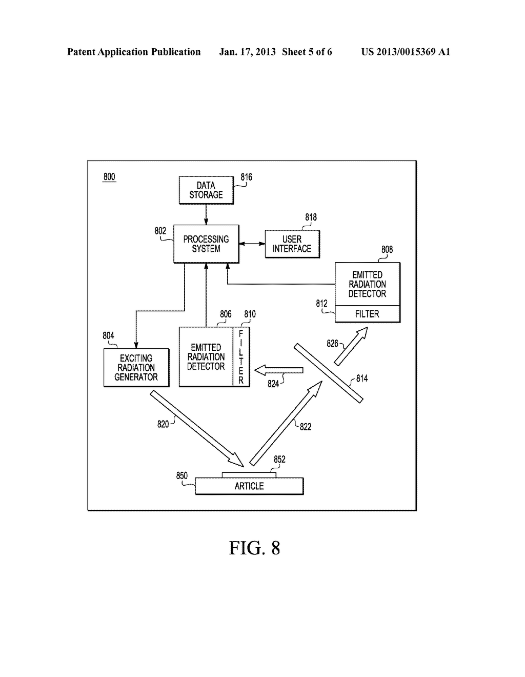 METHODS AND APPARATUS FOR AUTHENTICATING ARTICLES WITH LUMINESCENT     PHOSPHOR COMPOUNDS - diagram, schematic, and image 06