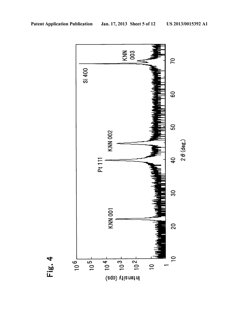 PIEZOELECTRIC FILM AND METHOD FOR MANUFACTURING THE SAME, PIEZOELECTRIC     FILM ELEMENT AND METHOD FOR MANUFACTURING THE SAME, AND PIEZOELECTRIC     FILM DEVICEAANM SUENAGA; KazufumiAACI Tsuchiura-shiAACO JPAAGP SUENAGA; Kazufumi Tsuchiura-shi JPAANM Shibata; KenjiAACI Tsukuba-shiAACO JPAAGP Shibata; Kenji Tsukuba-shi JPAANM Watanabe; KazutoshiAACI Tsuchiura-shiAACO JPAAGP Watanabe; Kazutoshi Tsuchiura-shi JPAANM Nomoto; AkiraAACI Kasumigaura-shiAACO JPAAGP Nomoto; Akira Kasumigaura-shi JPAANM Horikiri; FumimasaAACI Nagareyama-shiAACO JPAAGP Horikiri; Fumimasa Nagareyama-shi JP - diagram, schematic, and image 06