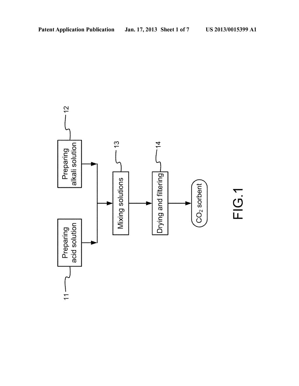 Method of Fabricating Medium-High Temperature CO2 Sorbents Made of Alkali     Metal Promoted Calcium Aluminate CarbonatesAANM Yu; Ching-TsungAACI Taoyuan CountyAACO TWAAGP Yu; Ching-Tsung Taoyuan County TWAANM Wang; Chi-HungAACI Changhua CountyAACO TWAAGP Wang; Chi-Hung Changhua County TWAANM Chyou; Yau-PinAACI Taipei CityAACO TWAAGP Chyou; Yau-Pin Taipei City TW - diagram, schematic, and image 02