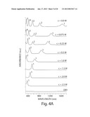 BROAD WAVELENGTH RANGE CHEMICALLY-TUNABLE PHOTONIC MATERIALS diagram and image