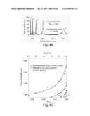 BROAD WAVELENGTH RANGE CHEMICALLY-TUNABLE PHOTONIC MATERIALS diagram and image