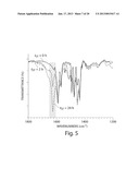 BROAD WAVELENGTH RANGE CHEMICALLY-TUNABLE PHOTONIC MATERIALS diagram and image