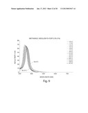 BROAD WAVELENGTH RANGE CHEMICALLY-TUNABLE PHOTONIC MATERIALS diagram and image