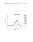 BROAD WAVELENGTH RANGE CHEMICALLY-TUNABLE PHOTONIC MATERIALS diagram and image