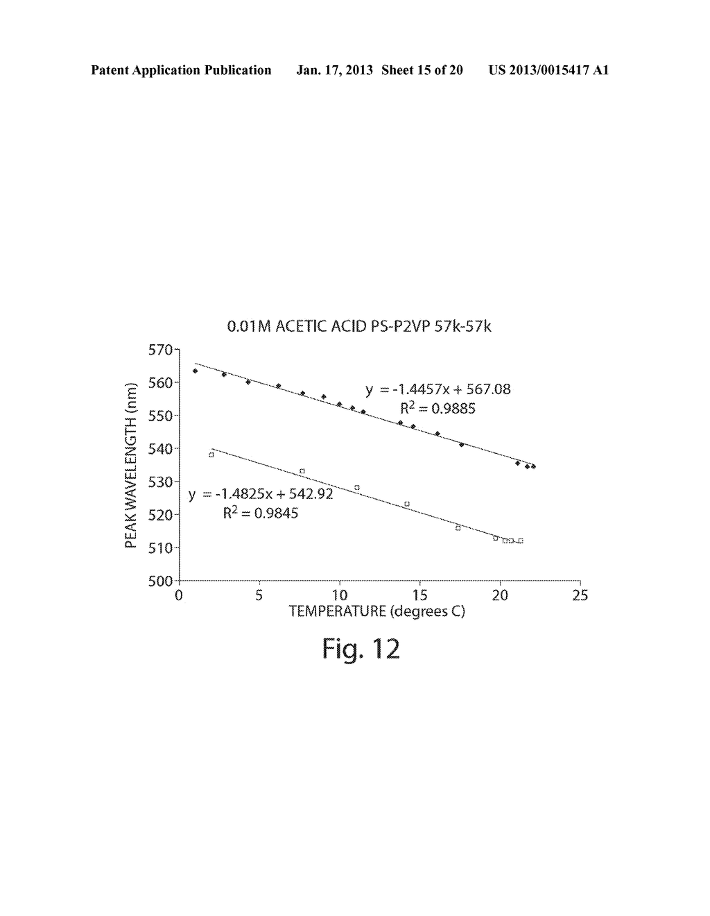 BROAD WAVELENGTH RANGE CHEMICALLY-TUNABLE PHOTONIC MATERIALS - diagram, schematic, and image 16