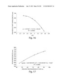 BROAD WAVELENGTH RANGE CHEMICALLY-TUNABLE PHOTONIC MATERIALS diagram and image