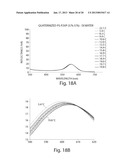 BROAD WAVELENGTH RANGE CHEMICALLY-TUNABLE PHOTONIC MATERIALS diagram and image