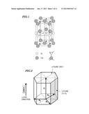 NITRIDE-BASED SEMICONDUCTOR DEVICE AND METHOD FOR FABRICATING THE SAME diagram and image