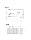 NITRIDE-BASED SEMICONDUCTOR DEVICE AND METHOD FOR FABRICATING THE SAME diagram and image