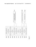 System and Method for Wafer Level PackagingAANM Krumbein; UlrichAACI RosenheimAACO DEAAGP Krumbein; Ulrich Rosenheim DEAANM Lohninger; GerhardAACI MuenchenAACO DEAAGP Lohninger; Gerhard Muenchen DEAANM Dehe; AlfonsAACI ReutlingenAACO DEAAGP Dehe; Alfons Reutlingen DE diagram and image