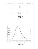 WHITE LIGHT EMITTING DIODE (LED) LIGHTING DEVICEAANM Zhang; MingAACI ChengduAACO CNAAGP Zhang; Ming Chengdu CNAANM Zhao; KunAACI ChengduAACO CNAAGP Zhao; Kun Chengdu CNAANM Li; Dong-mingAACI ChengduAACO CNAAGP Li; Dong-ming Chengdu CN diagram and image