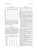 WHITE LIGHT EMITTING DIODE (LED) LIGHTING DEVICEAANM Zhang; MingAACI ChengduAACO CNAAGP Zhang; Ming Chengdu CNAANM Zhao; KunAACI ChengduAACO CNAAGP Zhao; Kun Chengdu CNAANM Li; Dong-mingAACI ChengduAACO CNAAGP Li; Dong-ming Chengdu CN diagram and image