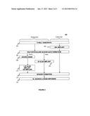 ASYMMETRICAL NON-VOLATILE MEMORY CELL AND METHOD FOR FABRICATING THE SAMEAANM Kim; Sang Y.AACI KulimAACO MYAAGP Kim; Sang Y. Kulim MYAANM Lee; Sang H.AACI KulimAACO MYAAGP Lee; Sang H. Kulim MYAANM May; Norhafizah CheAACI KulimAACO MYAAGP May; Norhafizah Che Kulim MY diagram and image