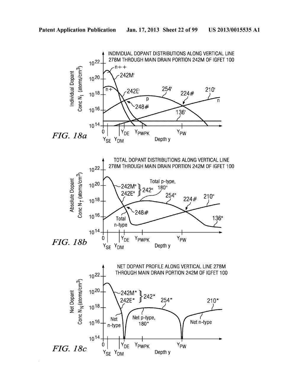 Configuration and Fabrication of Semiconductor Structure Having Asymmetric     Field-effect Transistor with Tailored Pocket Portion Along Source/Drain     Zone - diagram, schematic, and image 23