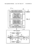 SYSTEMS AND DEVICES FOR CONTROLLING POWER GENERATIONAANM Kumula; Mario JoaoAACI Sugar LandAAST TXAACO USAAGP Kumula; Mario Joao Sugar Land TX USAANM Freidl; RomanAACI SpringAAST TXAACO USAAGP Freidl; Roman Spring TX US diagram and image