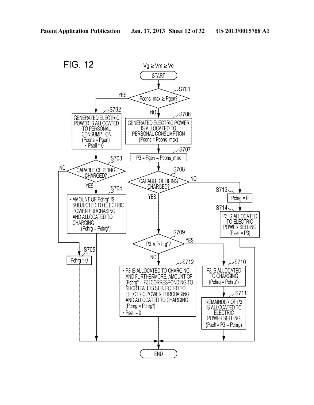 ELECTRIC POWER CONTROLLER, ELECTRIC POWER MANAGEMENT DEVICE, ELECTRIC     POWER CONTROL METHOD, AND ELECTRIC POWER MANAGEMENT SYSTEMAANM Ukita; MasakazuAACI KanagawaAACO JPAAGP Ukita; Masakazu Kanagawa JPAANM Yoshida; AsamiAACI KanagawaAACO JPAAGP Yoshida; Asami Kanagawa JPAANM Moriai; ShihoAACI KanagawaAACO JPAAGP Moriai; Shiho Kanagawa JPAANM Katagi; MasanobuAACI KanagawaAACO JPAAGP Katagi; Masanobu Kanagawa JP - diagram, schematic, and image 13