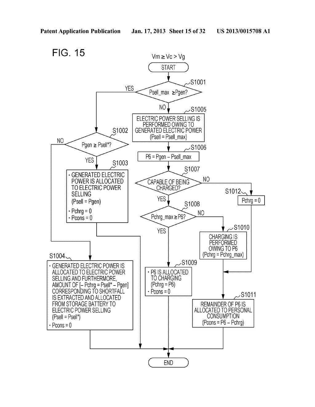 ELECTRIC POWER CONTROLLER, ELECTRIC POWER MANAGEMENT DEVICE, ELECTRIC     POWER CONTROL METHOD, AND ELECTRIC POWER MANAGEMENT SYSTEMAANM Ukita; MasakazuAACI KanagawaAACO JPAAGP Ukita; Masakazu Kanagawa JPAANM Yoshida; AsamiAACI KanagawaAACO JPAAGP Yoshida; Asami Kanagawa JPAANM Moriai; ShihoAACI KanagawaAACO JPAAGP Moriai; Shiho Kanagawa JPAANM Katagi; MasanobuAACI KanagawaAACO JPAAGP Katagi; Masanobu Kanagawa JP - diagram, schematic, and image 16