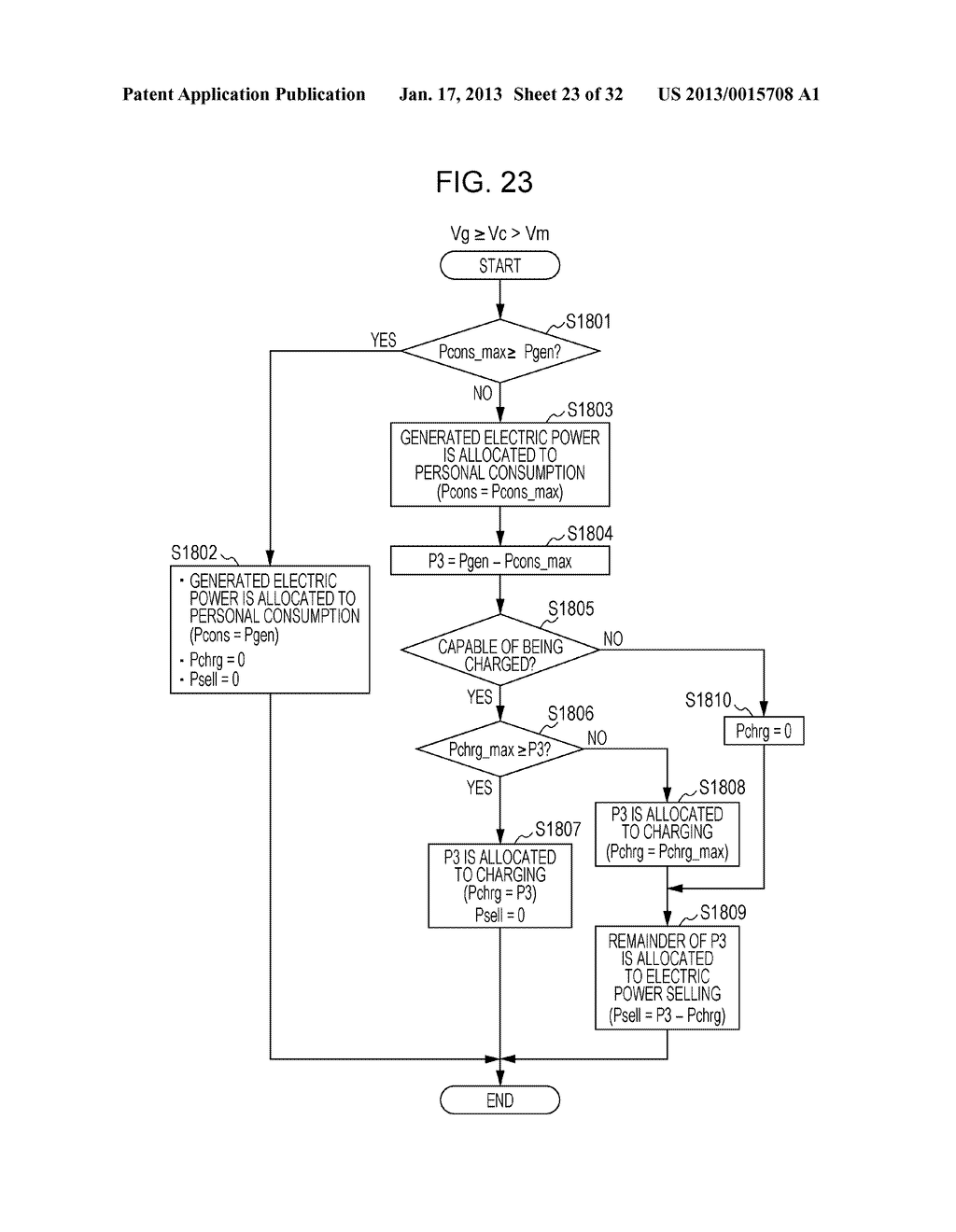 ELECTRIC POWER CONTROLLER, ELECTRIC POWER MANAGEMENT DEVICE, ELECTRIC     POWER CONTROL METHOD, AND ELECTRIC POWER MANAGEMENT SYSTEMAANM Ukita; MasakazuAACI KanagawaAACO JPAAGP Ukita; Masakazu Kanagawa JPAANM Yoshida; AsamiAACI KanagawaAACO JPAAGP Yoshida; Asami Kanagawa JPAANM Moriai; ShihoAACI KanagawaAACO JPAAGP Moriai; Shiho Kanagawa JPAANM Katagi; MasanobuAACI KanagawaAACO JPAAGP Katagi; Masanobu Kanagawa JP - diagram, schematic, and image 24