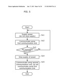 SMART METER, SUPPLY CONTROL METHOD, OPERATING METHOD, INTEGRATED CIRCUIT,     SYSTEM, AND PROGRAMAANM Matsushima; HidekiAACI OsakaAACO JPAAGP Matsushima; Hideki Osaka JPAANM Matsuzaki; NatsumeAACI OsakaAACO JPAAGP Matsuzaki; Natsume Osaka JPAANM Haga; TomoyukiAACI NaraAACO JPAAGP Haga; Tomoyuki Nara JP diagram and image