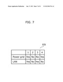 SMART METER, SUPPLY CONTROL METHOD, OPERATING METHOD, INTEGRATED CIRCUIT,     SYSTEM, AND PROGRAMAANM Matsushima; HidekiAACI OsakaAACO JPAAGP Matsushima; Hideki Osaka JPAANM Matsuzaki; NatsumeAACI OsakaAACO JPAAGP Matsuzaki; Natsume Osaka JPAANM Haga; TomoyukiAACI NaraAACO JPAAGP Haga; Tomoyuki Nara JP diagram and image