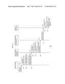 SMART METER, SUPPLY CONTROL METHOD, OPERATING METHOD, INTEGRATED CIRCUIT,     SYSTEM, AND PROGRAMAANM Matsushima; HidekiAACI OsakaAACO JPAAGP Matsushima; Hideki Osaka JPAANM Matsuzaki; NatsumeAACI OsakaAACO JPAAGP Matsuzaki; Natsume Osaka JPAANM Haga; TomoyukiAACI NaraAACO JPAAGP Haga; Tomoyuki Nara JP diagram and image