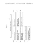 SMART METER, SUPPLY CONTROL METHOD, OPERATING METHOD, INTEGRATED CIRCUIT,     SYSTEM, AND PROGRAMAANM Matsushima; HidekiAACI OsakaAACO JPAAGP Matsushima; Hideki Osaka JPAANM Matsuzaki; NatsumeAACI OsakaAACO JPAAGP Matsuzaki; Natsume Osaka JPAANM Haga; TomoyukiAACI NaraAACO JPAAGP Haga; Tomoyuki Nara JP diagram and image