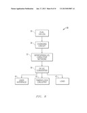 System and Method for Using Capacitors in Wireless Networks diagram and image