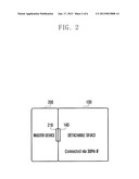 DEVICE AND METHOD FOR CHARGING A MASTER DEVICE USING A DETACHABLE DEVICEAANM LEE; HyangbokAACI SeoulAACO KRAAGP LEE; Hyangbok Seoul KR diagram and image