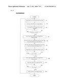 POWER STORAGE UNIT, CORRECTION METHOD FOR CAPACITY VALUES OF STORAGE     BATTERIES, AND POWER STORAGE SYSTEMAANM Nakashima; TakeshiAACI Moriguchi CityAACO JPAAGP Nakashima; Takeshi Moriguchi City JPAANM Ikebe; HayatoAACI Moriguchi CityAACO JPAAGP Ikebe; Hayato Moriguchi City JP diagram and image