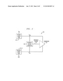 ON-CHIP SIGNAL WAVEFORM MEASUREMENT CIRCUITAANM Jenkins; Keith A.AACI Sleepy HollowAAST NYAACO USAAGP Jenkins; Keith A. Sleepy Hollow NY USAANM Wang; Peter Z.AACI Yorktown HeightsAAST NYAACO USAAGP Wang; Peter Z. Yorktown Heights NY US diagram and image