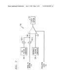 ON-CHIP SIGNAL WAVEFORM MEASUREMENT CIRCUITAANM Jenkins; Keith A.AACI Sleepy HollowAAST NYAACO USAAGP Jenkins; Keith A. Sleepy Hollow NY USAANM Wang; Peter Z.AACI Yorktown HeightsAAST NYAACO USAAGP Wang; Peter Z. Yorktown Heights NY US diagram and image