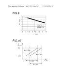 CURRENT DETECTION APPARATUSAANM Kawaguchi; YasunoriAACI Shimada-shiAACO JPAAGP Kawaguchi; Yasunori Shimada-shi JP diagram and image