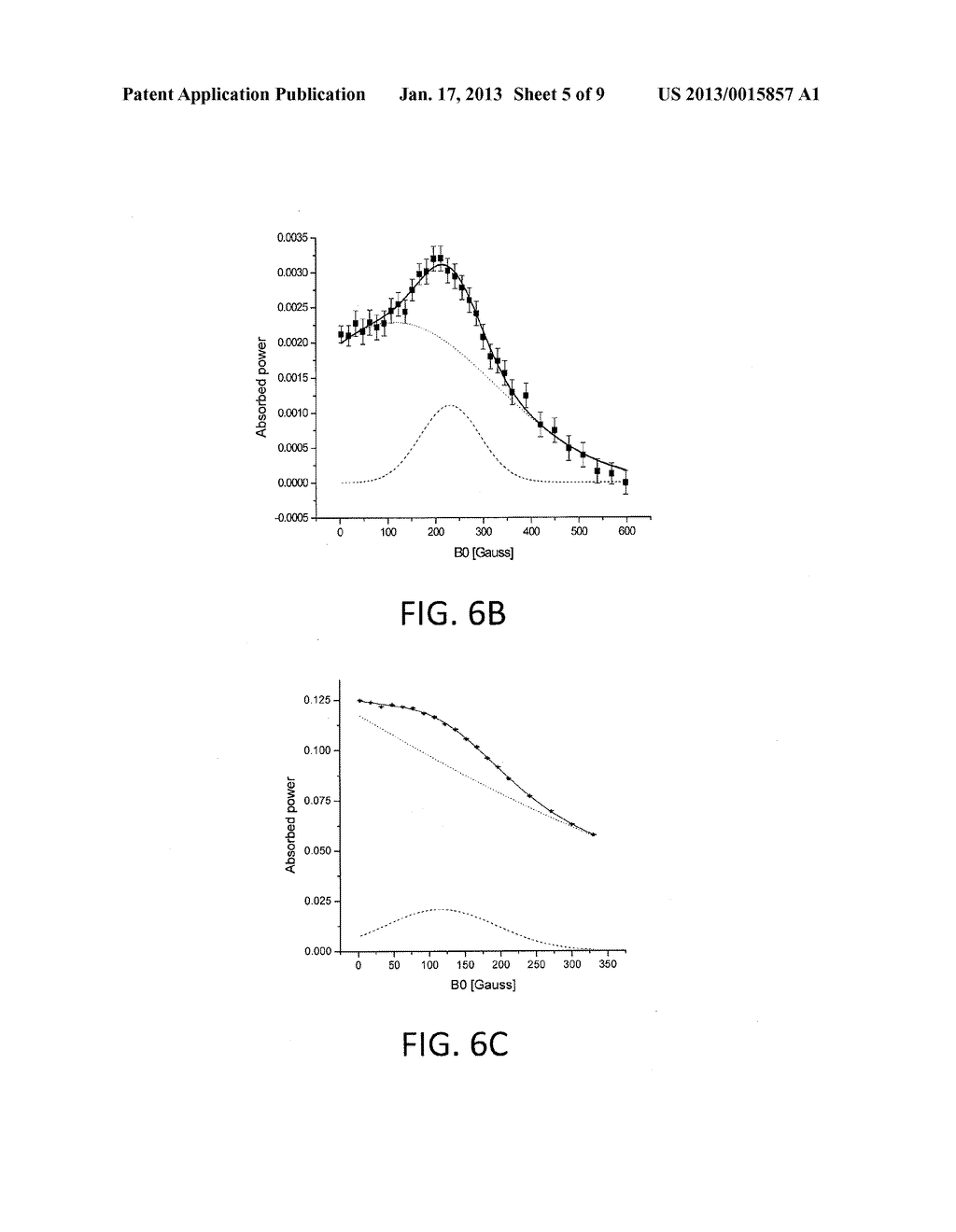 MAGNETIC RESONANCE IMAGING OF SINGLE DOMAIN NANOPARTICLES - diagram, schematic, and image 06