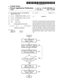 CONVERTER CIRCUIT AND METHOD OF DRIVING THE SAMEAANM CHOE; ANDREW KUNILAACI SeoulAACO KRAAGP CHOE; ANDREW KUNIL Seoul KR diagram and image