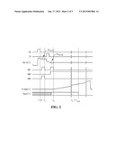 CONVERTER CIRCUIT AND METHOD OF DRIVING THE SAMEAANM CHOE; ANDREW KUNILAACI SeoulAACO KRAAGP CHOE; ANDREW KUNIL Seoul KR diagram and image