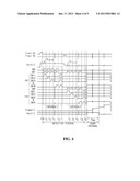 CONVERTER CIRCUIT AND METHOD OF DRIVING THE SAMEAANM CHOE; ANDREW KUNILAACI SeoulAACO KRAAGP CHOE; ANDREW KUNIL Seoul KR diagram and image