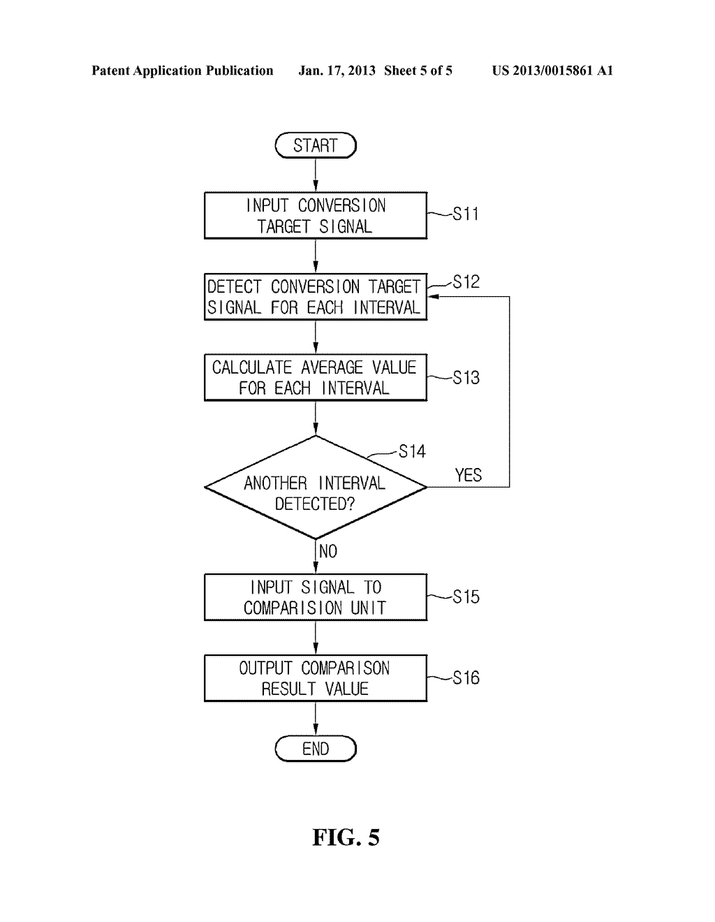 CONVERTER CIRCUIT AND METHOD OF DRIVING THE SAMEAANM CHOE; ANDREW KUNILAACI SeoulAACO KRAAGP CHOE; ANDREW KUNIL Seoul KR - diagram, schematic, and image 06