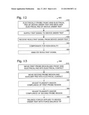 SYSTEMS, DEVICES, AND METHODS FOR TWO-SIDED TESTING OF ELECTRONIC DEVICES diagram and image