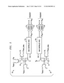 APPARATUS AND METHOD FOR MEASURING DEGRADATION OF CMOS VLSI ELEMENTSAANM LAI; Fang-Shi JordanAACI Chia YiAACO TWAAGP LAI; Fang-Shi Jordan Chia Yi TWAANM LU; Chih-ChengAACI Tainan CityAACO TWAAGP LU; Chih-Cheng Tainan City TWAANM LIN; Yung-FuAACI Hsinchu CityAACO TWAAGP LIN; Yung-Fu Hsinchu City TWAANM HSUEH; Hsu-FengAACI Tainan CityAACO TWAAGP HSUEH; Hsu-Feng Tainan City TWAANM CHANG; Chin-HaoAACI Hsinchu CityAACO TWAAGP CHANG; Chin-Hao Hsinchu City TWAANM WENG; Cheng YenAACI Hsinchu CityAACO TWAAGP WENG; Cheng Yen Hsinchu City TWAANM MHALA; Manoj M.AACI HsinchuAACO TWAAGP MHALA; Manoj M. Hsinchu TW diagram and image